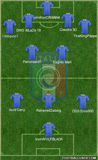 Italy Formation 2012