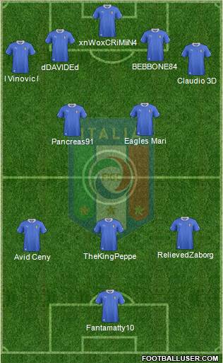 Italy Formation 2012