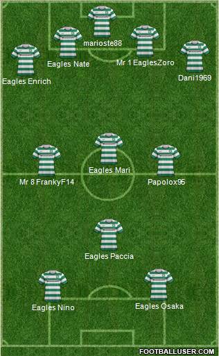 Celtic Formation 2012