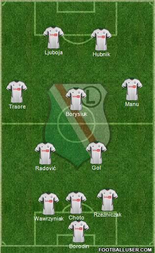 Legia Warszawa Formation 2012