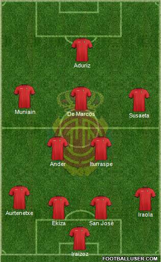 R.C.D. Mallorca S.A.D. Formation 2012