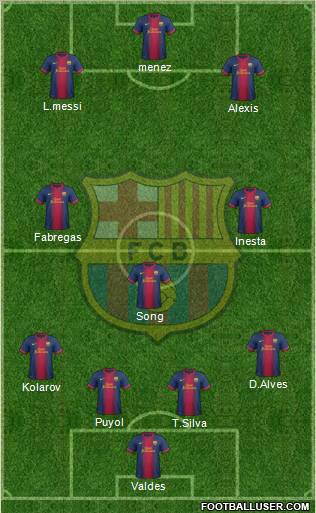 F.C. Barcelona Formation 2012