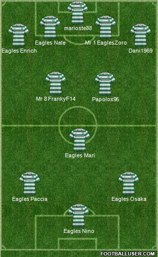 Celtic Formation 2012