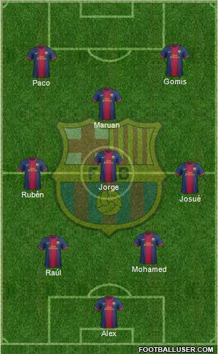 F.C. Barcelona Formation 2012