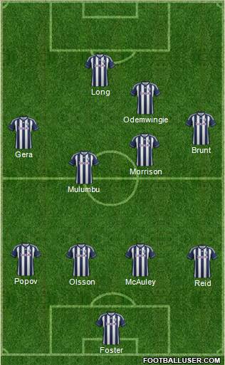 West Bromwich Albion Formation 2012