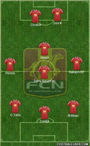 Football Club Nordsjælland Formation 2012