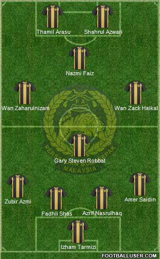 Malaysia Formation 2012