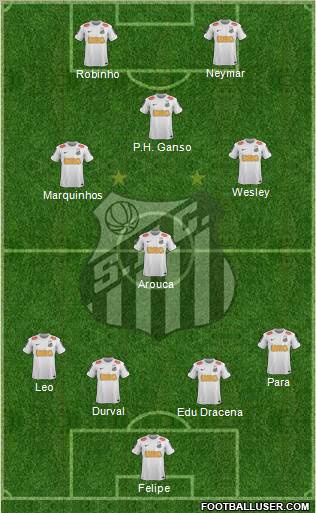 Santos FC Formation 2012