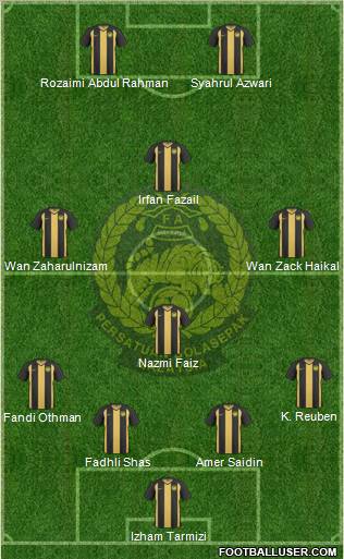 Malaysia Formation 2012