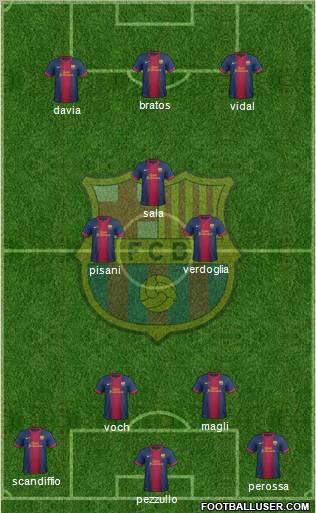 F.C. Barcelona Formation 2012