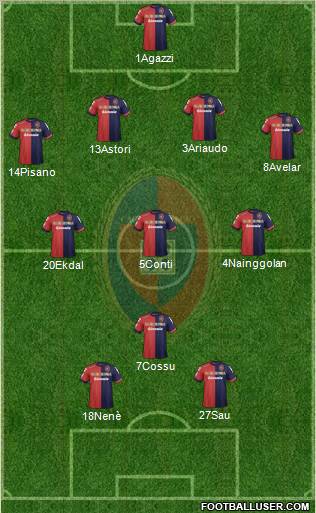 Cagliari Formation 2012