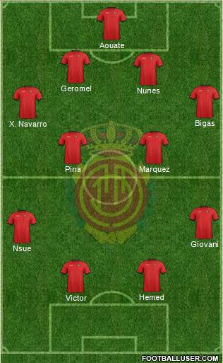 R.C.D. Mallorca S.A.D. Formation 2012