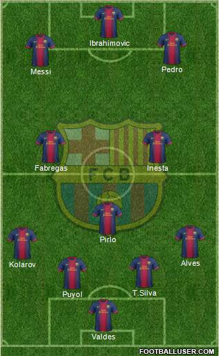 F.C. Barcelona Formation 2012