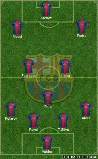 F.C. Barcelona Formation 2012