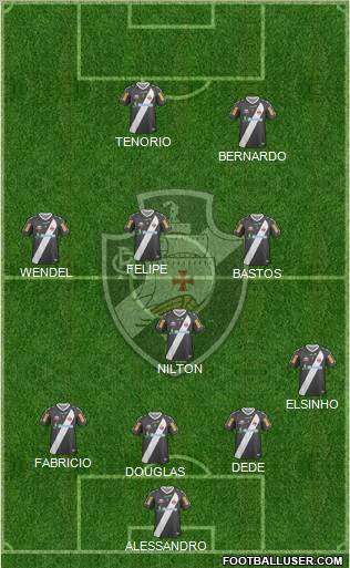 CR Vasco da Gama Formation 2012