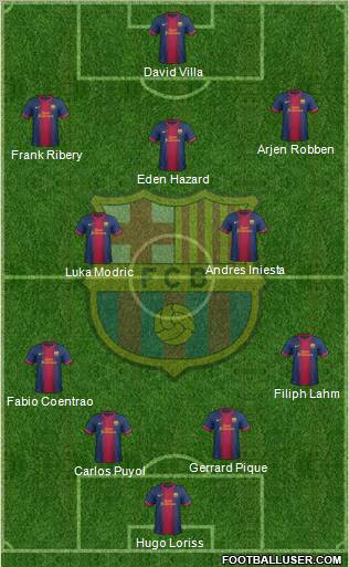 F.C. Barcelona Formation 2012