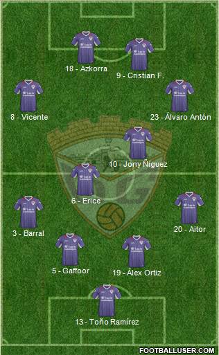 C.D. Guadalajara Formation 2012