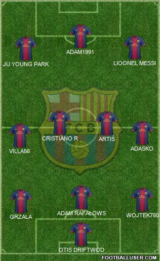 F.C. Barcelona Formation 2012