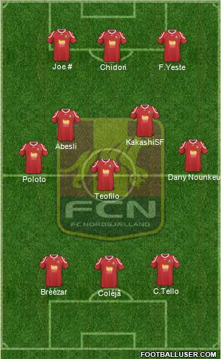 Football Club Nordsjælland Formation 2012