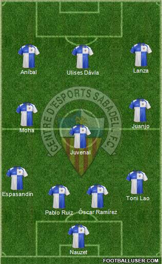 C.E. Sabadell Formation 2012