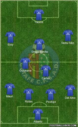 Getafe C.F., S.A.D. Formation 2012