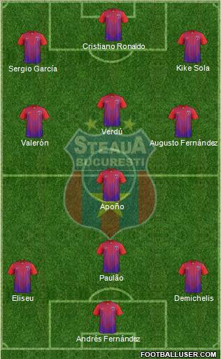 FC Steaua Bucharest Formation 2012