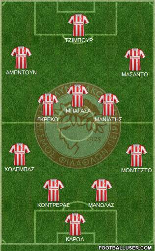 Olympiakos SF Piraeus Formation 2012