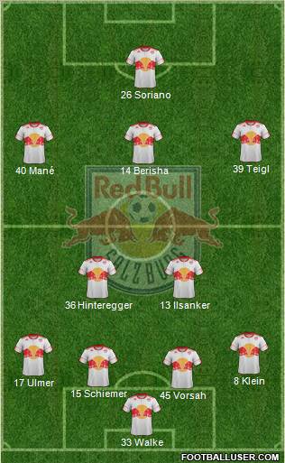 FC Salzburg Formation 2012