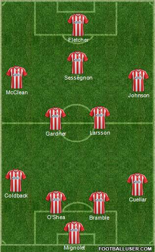 Sunderland Formation 2012