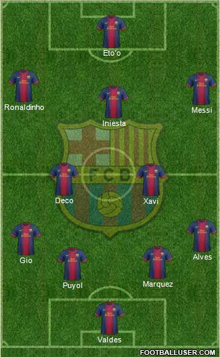 F.C. Barcelona Formation 2012