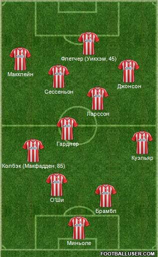 Sunderland Formation 2012