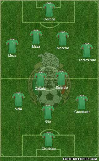 Mexico Formation 2012