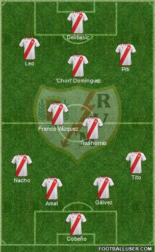 Rayo Vallecano de Madrid S.A.D. Formation 2012