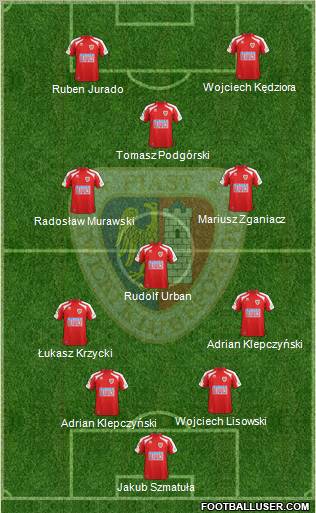 Piast Gliwice Formation 2012