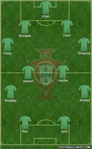 Portugal Formation 2012