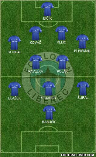 Slovan Liberec Formation 2012