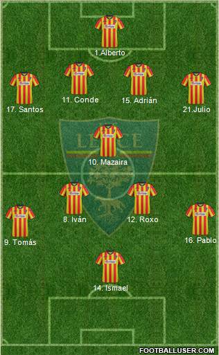 Lecce Formation 2012