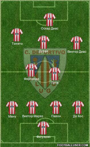 C.D. Lugo Formation 2012