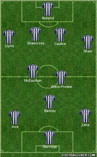 West Bromwich Albion Formation 2012