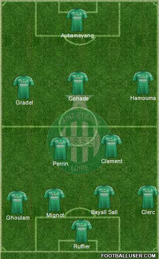 A.S. Saint-Etienne Formation 2012