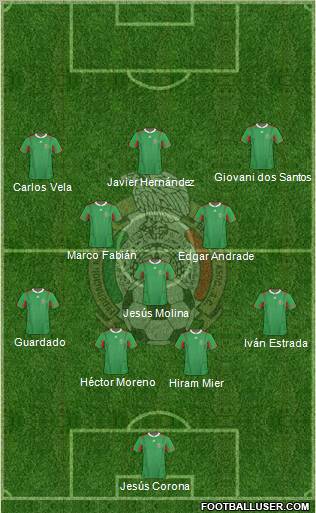 Mexico Formation 2012