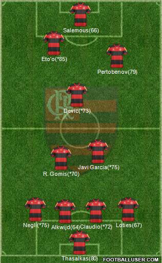 CR Flamengo Formation 2012