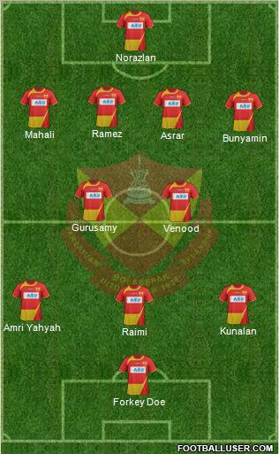 Selangor Formation 2012