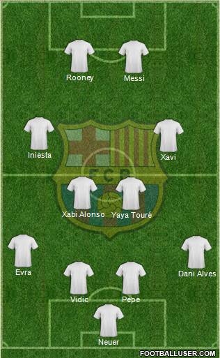 F.C. Barcelona Formation 2012