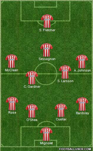 Sunderland Formation 2012