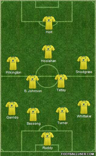 Norwich City Formation 2012