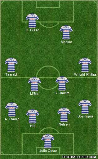 Queens Park Rangers Formation 2012