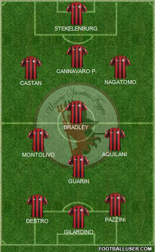 Foggia Formation 2012