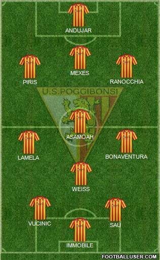 Poggibonsi Formation 2012