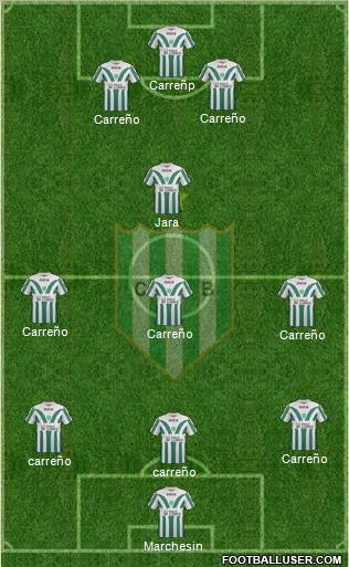 Banfield Formation 2012